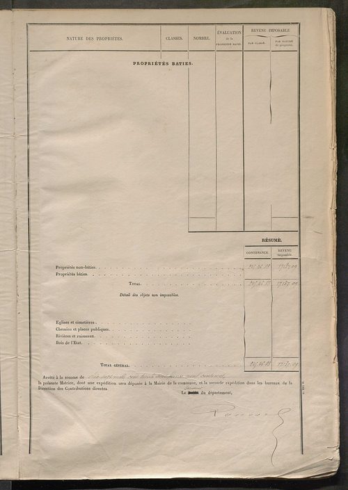 Tours sud-est. - Registre présentant les augmentations et les diminutions survenues dans les contenances et les revenus portés sur la matrice cadastrale, 1885-1914 ; matrice des propriétés foncières, fol. 1 à 400 (1884-1914).