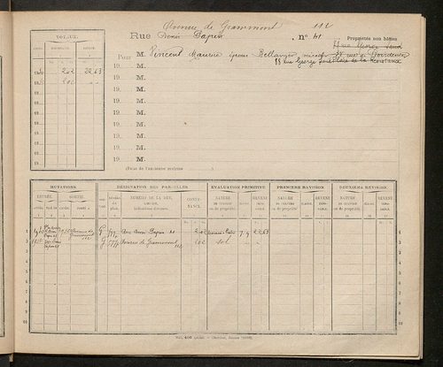Tours. - Matrice des propriétés : Avenue de Grammont n° 110 à n° 272