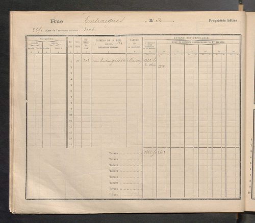 Tours. - Matrice des propriétés : Rue d'Entraigues jusqu'au n° 367