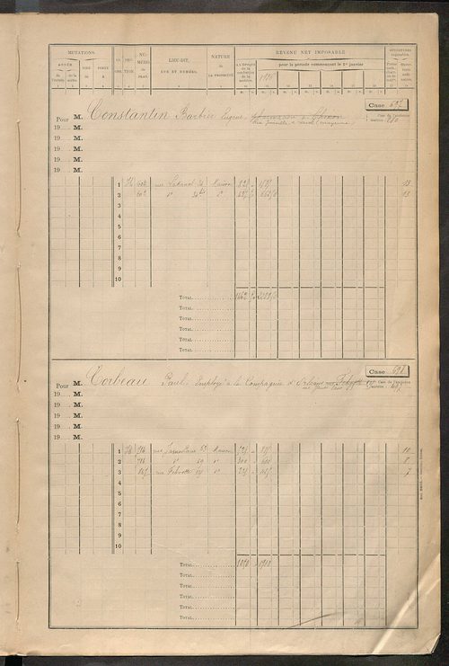 Tours sud, puis sud-ouest. - Matrice des propriétés bâties, cases 681 à 1680 (1911-1927).
