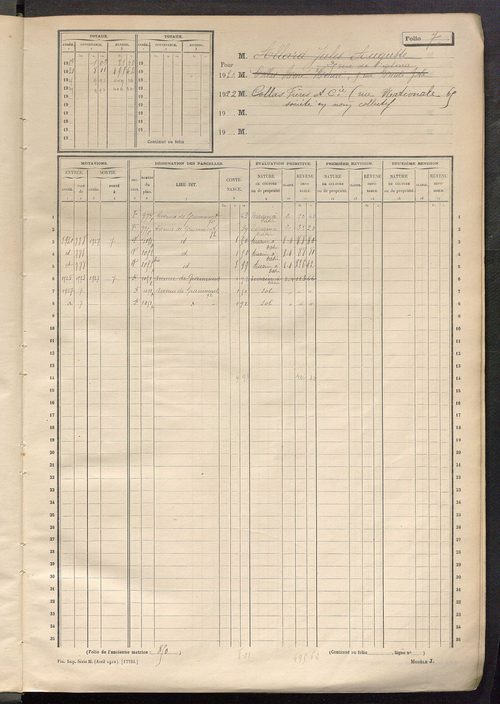 Tours sud-est. - Matrice des propriétés non bâties, fol. 1 à 600 (1914-1927).
