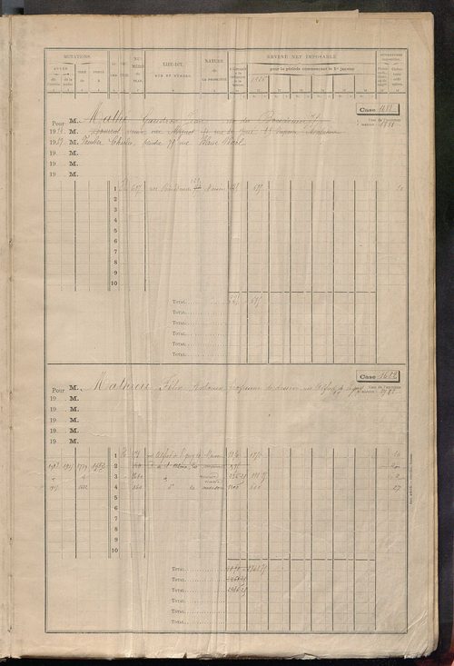 Tours sud, puis sud-ouest. - Matrice des propriétés bâties, cases 1681 à 2680 (1911-1927).