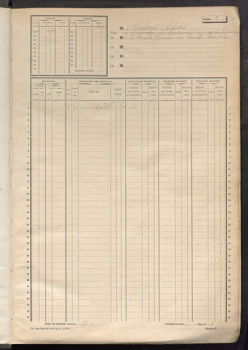 Tours sud-est. - Matrice des propriétés non bâties, fol. 1 à 600 (1914-1927).