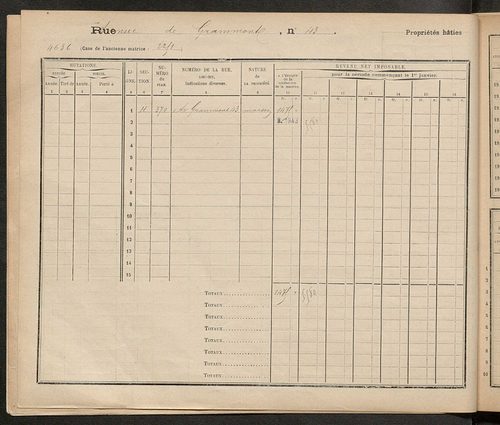 Tours. - Matrice des propriétés : Avenue de Grammont n° 40 à n° 109