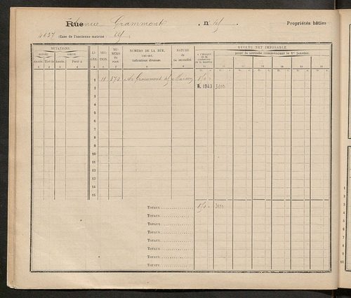 Tours. - Matrice des propriétés : Avenue de Grammont n° 40 à n° 109