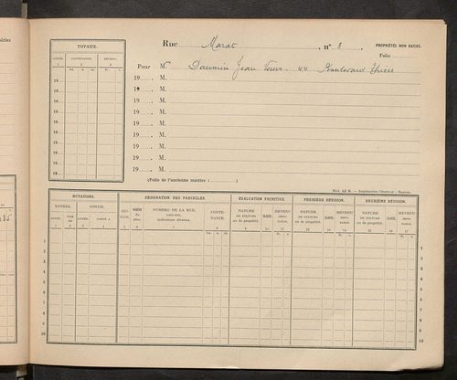 Tours. - Matrice des propriétés : Impasse Marat à Boulevard Marchant-Duplessis n° 79