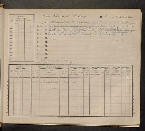 Tours. - Matrice des propriétés : Allée Bernardin de Saint-Pierre à Rue Blanqui n° 89