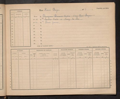 Tours. - Matrice des propriétés : Rue Henri Royer à Rue des Houx