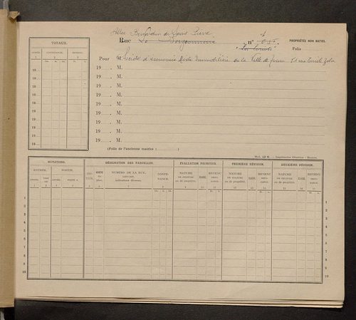 Tours. - Matrice des propriétés : Allée Bernardin de Saint-Pierre à Rue Blanqui n° 89