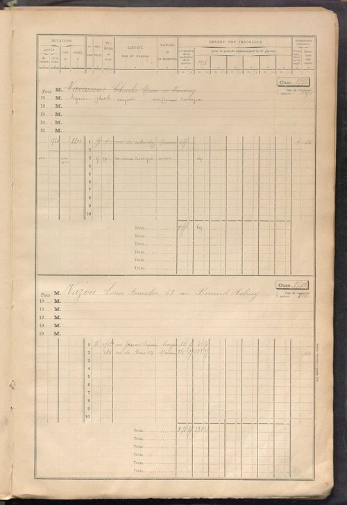 Tours sud-est. - Matrice des propriétés bâties, cases 1769 à 2769 (1911-1927).