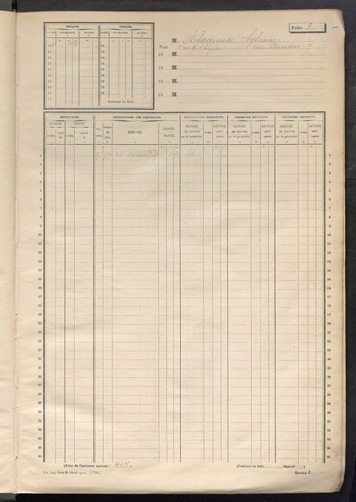 Tours sud-est. - Matrice des propriétés non bâties, fol. 1 à 600 (1914-1927).