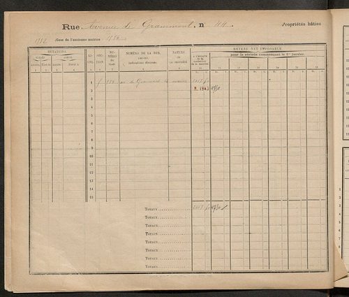 Tours. - Matrice des propriétés : Avenue de Grammont n° 40 à n° 109