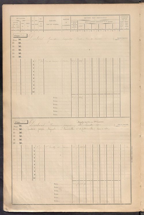 Tours nord-ouest. - Matrice des propriétés bâties, cases 593 à 1392.