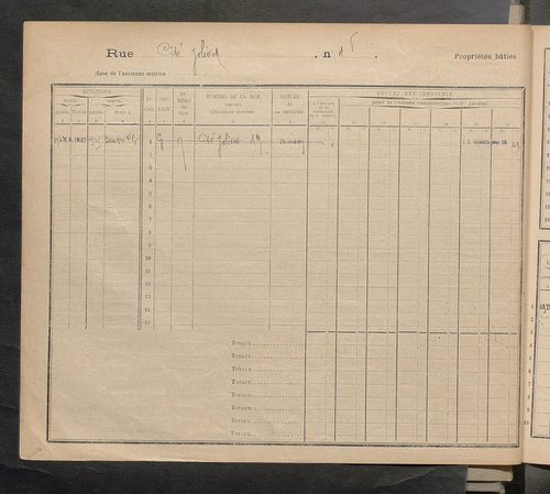 Tours. - Matrice des propriétés : Cité Jolivet à Rue Jolivet