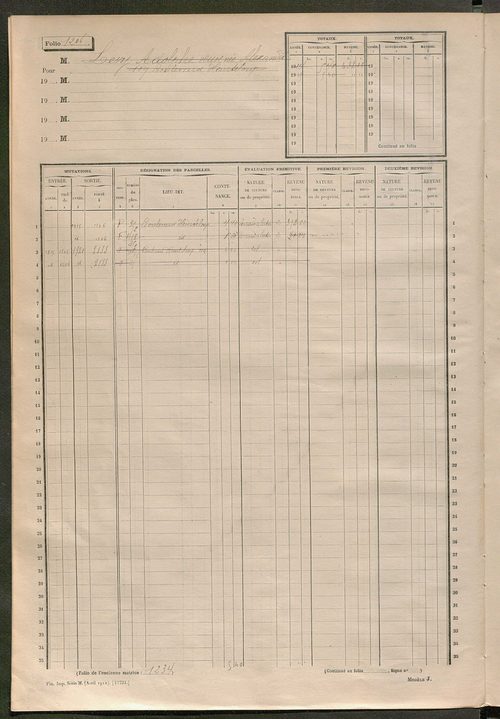Tours sud-est. - Matrice des propriétés non bâties, fol. 1201 à 1800 (1914-1927).