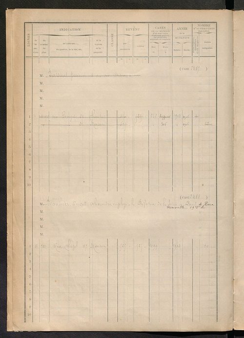 Tours sud, puis sud-ouest. - Matrice des propriétés bâties, cases 2481 à 3081.