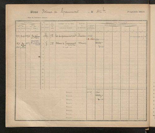 Tours. - Matrice des propriétés : Avenue de Grammont n° 110 à n° 272