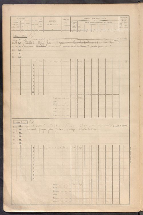 Tours nord-ouest. - Matrice des propriétés bâties, cases 593 à 1392.