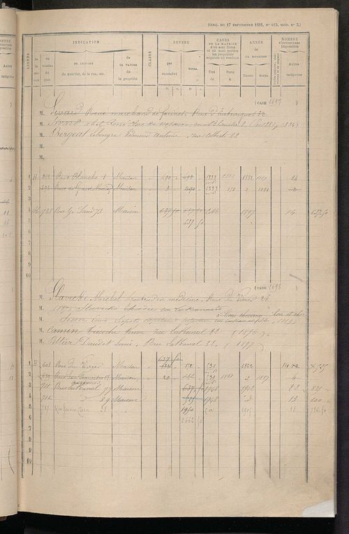 Tours sud, puis sud-ouest. - Matrice des propriétés bâties, cases 1681 à 2480 ; séparation des revenus cadastraux afférents, pour l'année 1882, aux propriétés bâties et non bâties (état-balance) ; table alphabétique des propriétaires.