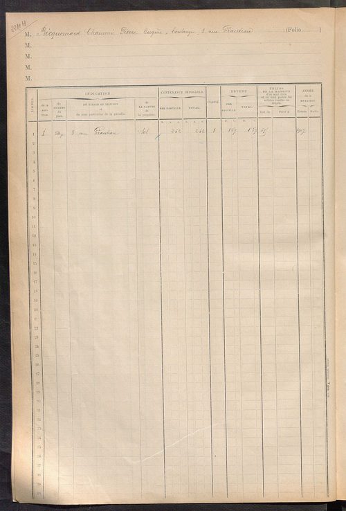 Tours sud, puis sud-ouest. - Augmentations et diminutions, 1905-1914 ; matrice des propriétés foncières, fol. 2241 à 2835 ; table alphabétique des propriétaires.
