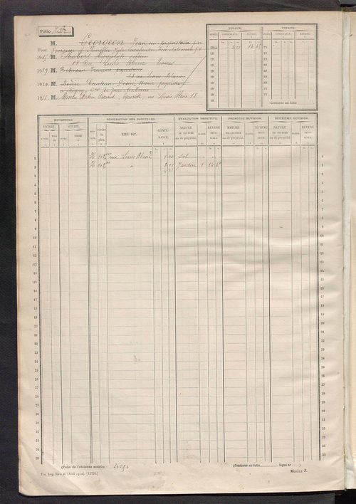Tours sud, puis sud-ouest. - Matrice des propriétés non bâties, fol 1197 à 1796 (1914-1927).