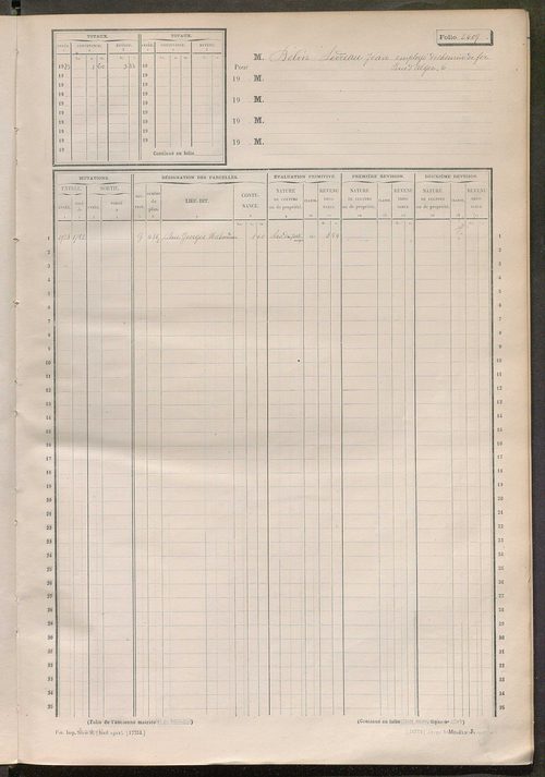 Tours sud-est. - Matrice des propriétés non bâties, fol 2401 à 2900 (1914-1927).