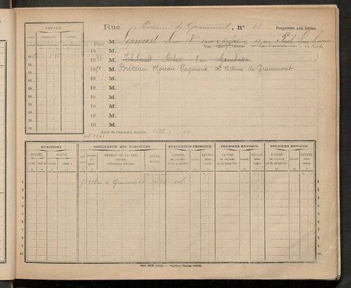 Tours. - Matrice des propriétés : Avenue de Grammont n° 40 à n° 109