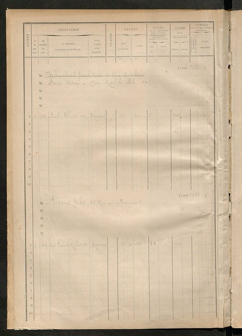 Tours sud, puis sud-ouest. - Matrice des propriétés bâties, cases 2481 à 3081.