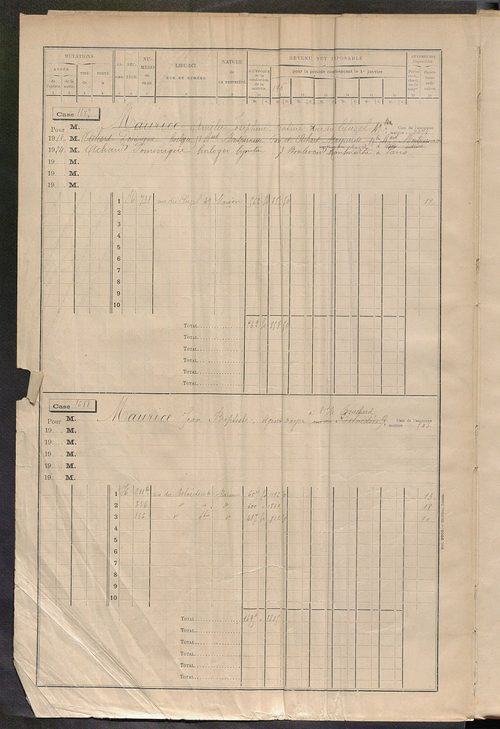 Tours sud, puis sud-ouest. - Matrice des propriétés bâties, cases 1681 à 2680 (1911-1927).