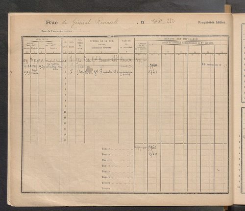 Tours. - Matrice des propriétés : Rue du Général Renault n° 280 à Rue Georges Clémenceau