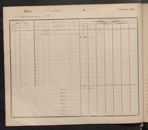 Tours. - Matrice des propriétés : Rue Origet n° 50 à Rue Pasteur