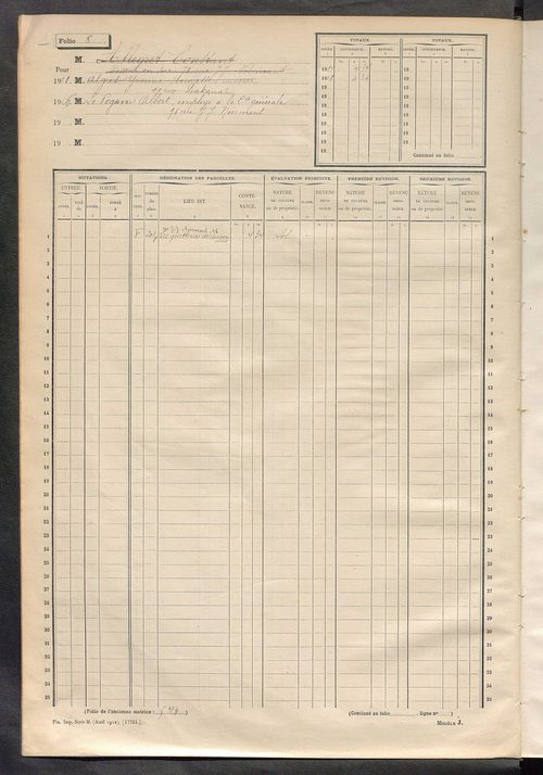 Tours sud-est. - Matrice des propriétés non bâties, fol. 1 à 600 (1914-1927).