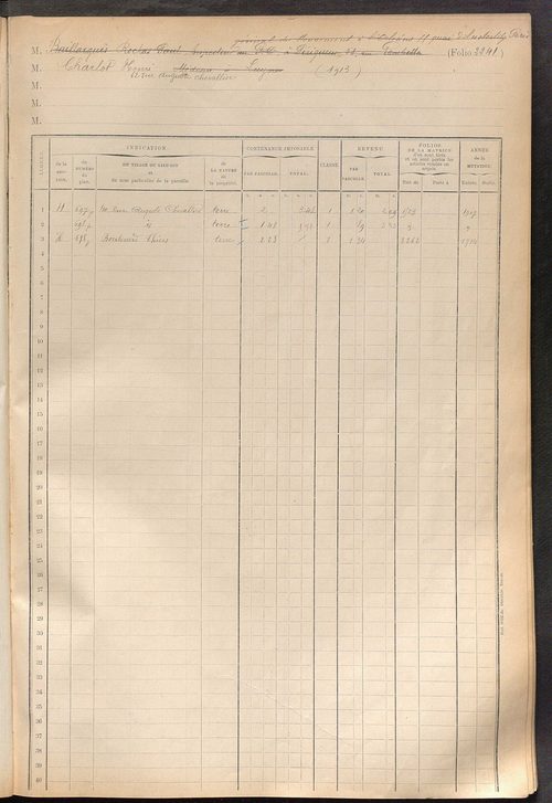 Tours sud, puis sud-ouest. - Augmentations et diminutions, 1905-1914 ; matrice des propriétés foncières, fol. 2241 à 2835 ; table alphabétique des propriétaires.