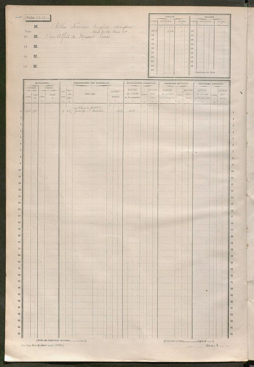 Tours sud-est. - Matrice des propriétés non bâties, fol 2401 à 2900 (1914-1927).