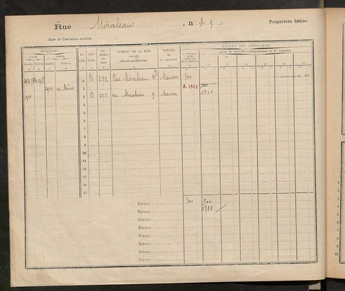 Tours. - Matrice des propriétés : Rue Mirabeau à Rue Nationale n° 29