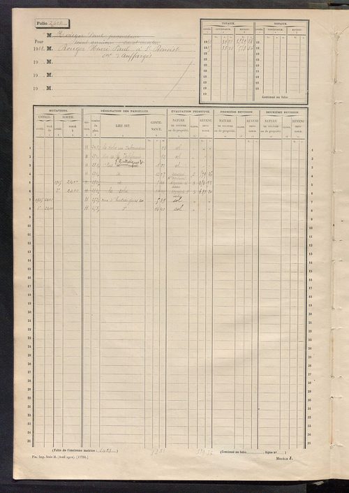 Tours sud, puis sud-ouest. - Matrice des propriétés non bâties, fol. 2397 à 2996 (1914-1927).