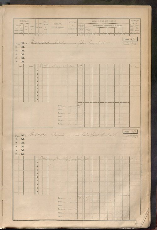 Tours sud, puis sud-ouest. - Matrice des propriétés bâties, cases 1681 à 2680 (1911-1927).