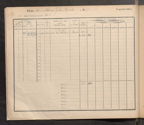 Tours. - Matrice des propriétés : Rue Jules Guesde à Place de la Grenadière