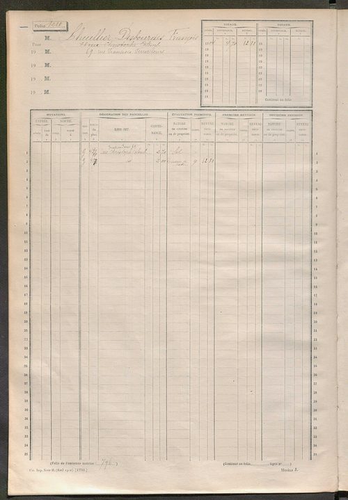 Tours sud-est. - Matrice des propriétés non bâties, fol. 1201 à 1800 (1914-1927).
