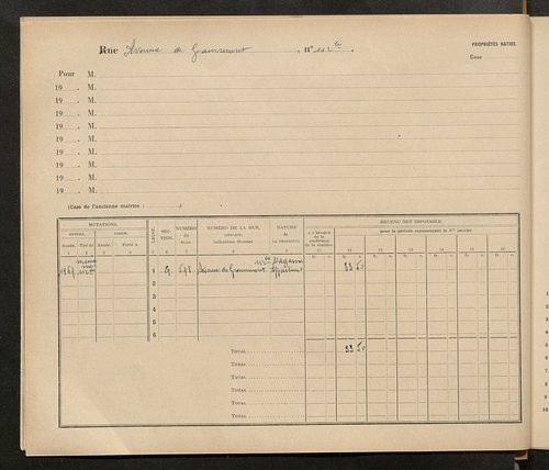 Tours. - Matrice des propriétés : Avenue de Grammont n° 110 à n° 272