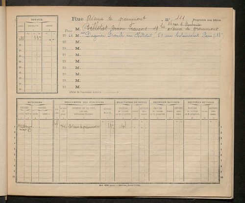 Tours. - Matrice des propriétés : Avenue de Grammont n° 110 à n° 272
