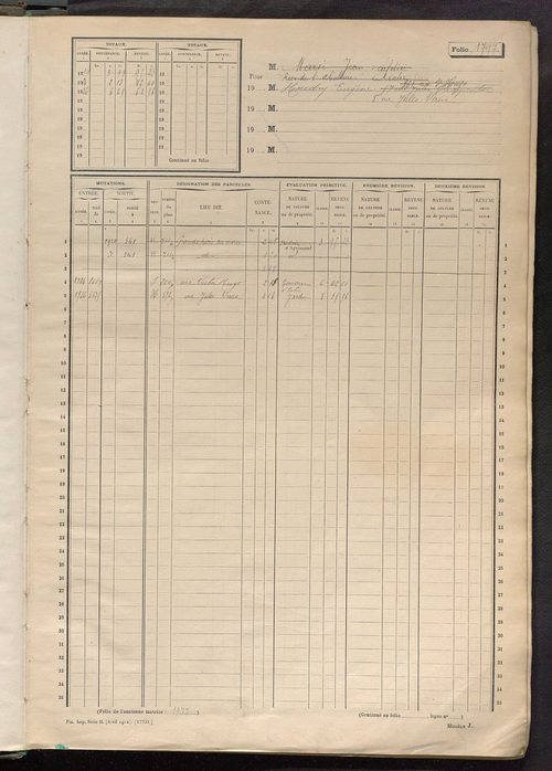 Tours sud, puis sud-ouest. - Matrice des propriétés non bâties, fol. 1797 à 2396 (1914-1927).