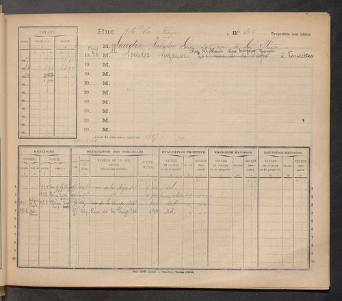 Tours. - Matrice des propriétés : Rue de la Fuye n° 200 à Rue du Général Chanzy n° 99