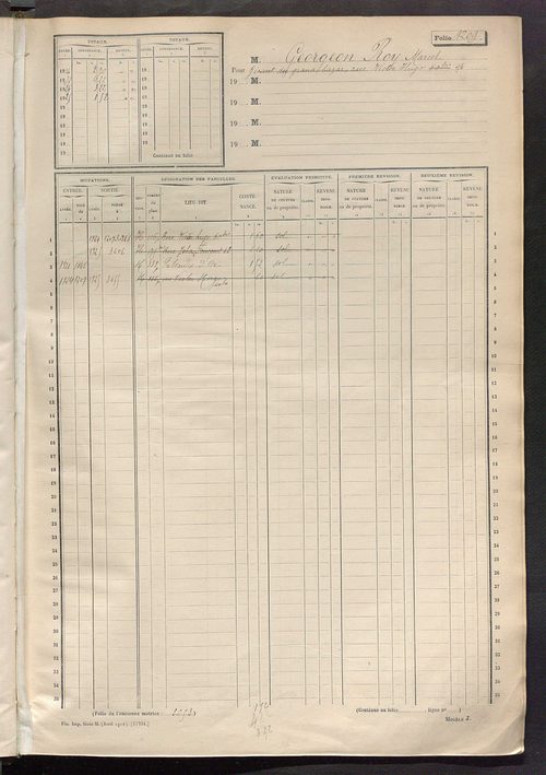 Tours sud, puis sud-ouest. - Matrice des propriétés non bâties, fol 1197 à 1796 (1914-1927).