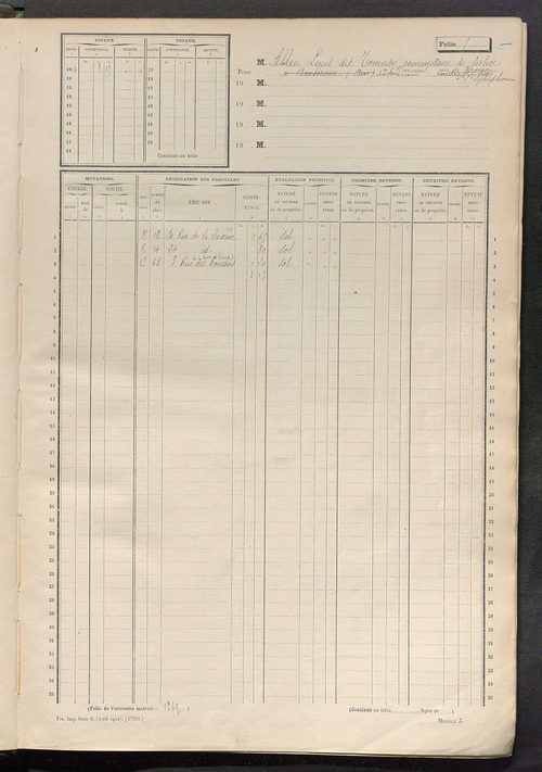 Tours nord-est. - Matrice des propriétés non bâties, fol. 1 à 600.