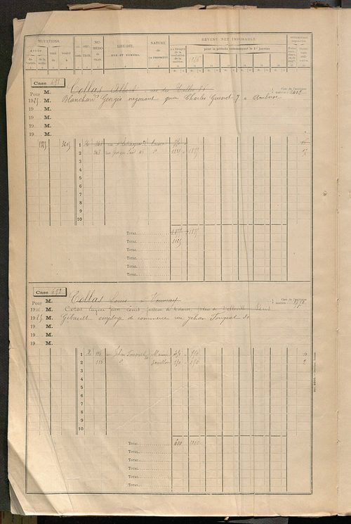 Tours sud, puis sud-ouest. - Matrice des propriétés bâties, cases 681 à 1680 (1911-1927).