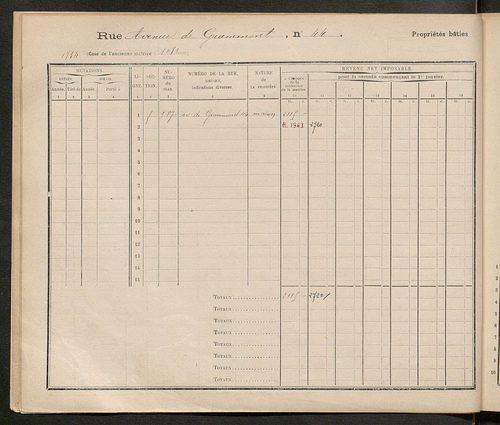 Tours. - Matrice des propriétés : Avenue de Grammont n° 40 à n° 109