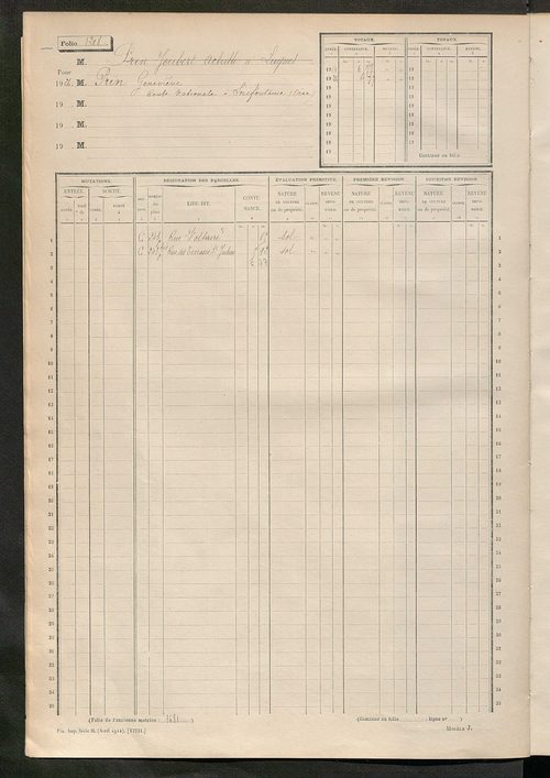 Tours nord-est. - Matrice des propriétés non bâties, fol. 1201 à 1800.