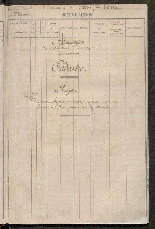 Tours sud, puis sud-ouest. - Registre présentant les augmentations et les diminutions survenues dans les contenances et les revenus portés sur les matrices cadastrales, 1860-1885; récapitulation des contenances et des revenus imposables ; matrice des prop