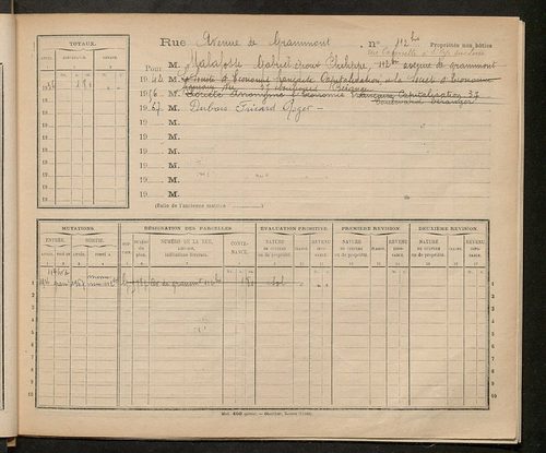 Tours. - Matrice des propriétés : Avenue de Grammont n° 110 à n° 272